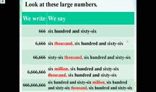 英语视频教学,Unlocking Language Skills: A Comprehensive Overview of English Video-Based Learning